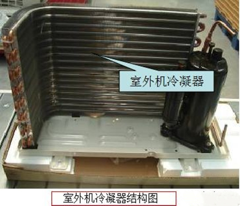 麦克维尔蒸发冷一体机,检查这些地方