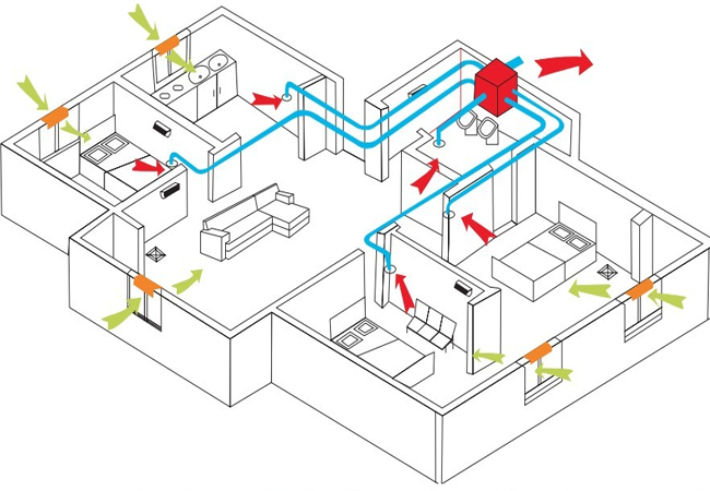 电冰箱内有水往外流的原因分析及排除方法是什么,检查这个配件是否出问题了