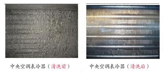 中央空调内机风速小的原因