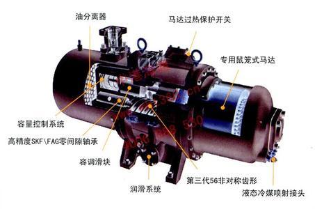 中央空调内机风速小的原因